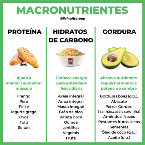 macronutrientes lista de alimentos